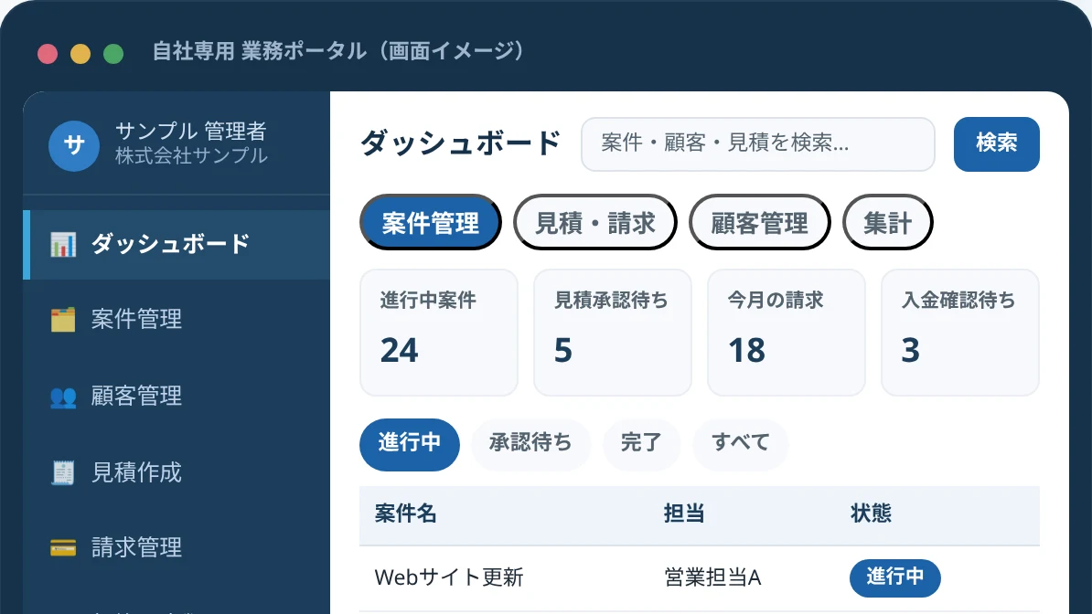 ダミーデータを使用した自社専用業務ポータルの実際の画面例