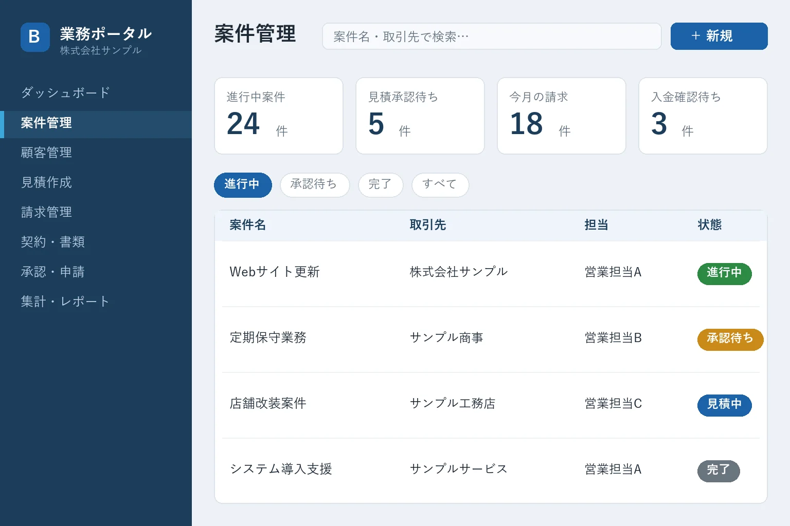 案件・見積・請求・顧客をひとつにまとめた自社専用ポータルの画面イメージ